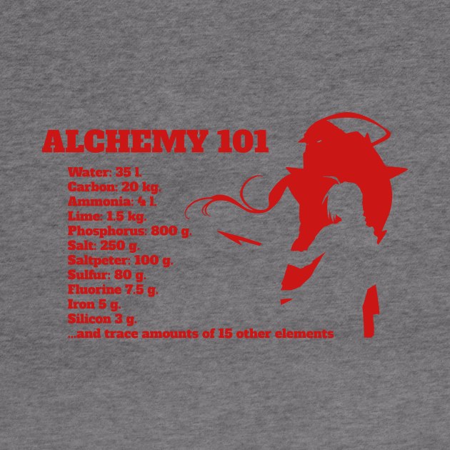 Alchemy 101 by MyAnimeSamurai